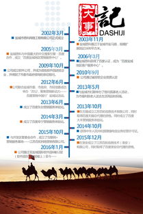 為什么選擇鹽城？全面解析鹽城公司軟件技術(shù)推廣服務(wù)優(yōu)勢