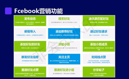 科技賦能，矩陣聯(lián)動(dòng) 外貿(mào)企業(yè)高效推廣與社交營(yíng)銷戰(zhàn)略布局